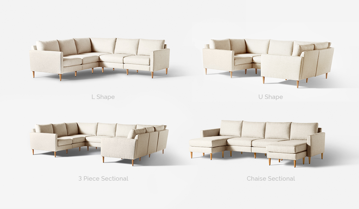 Buying a Sectional Sofa, Made Easy Allform