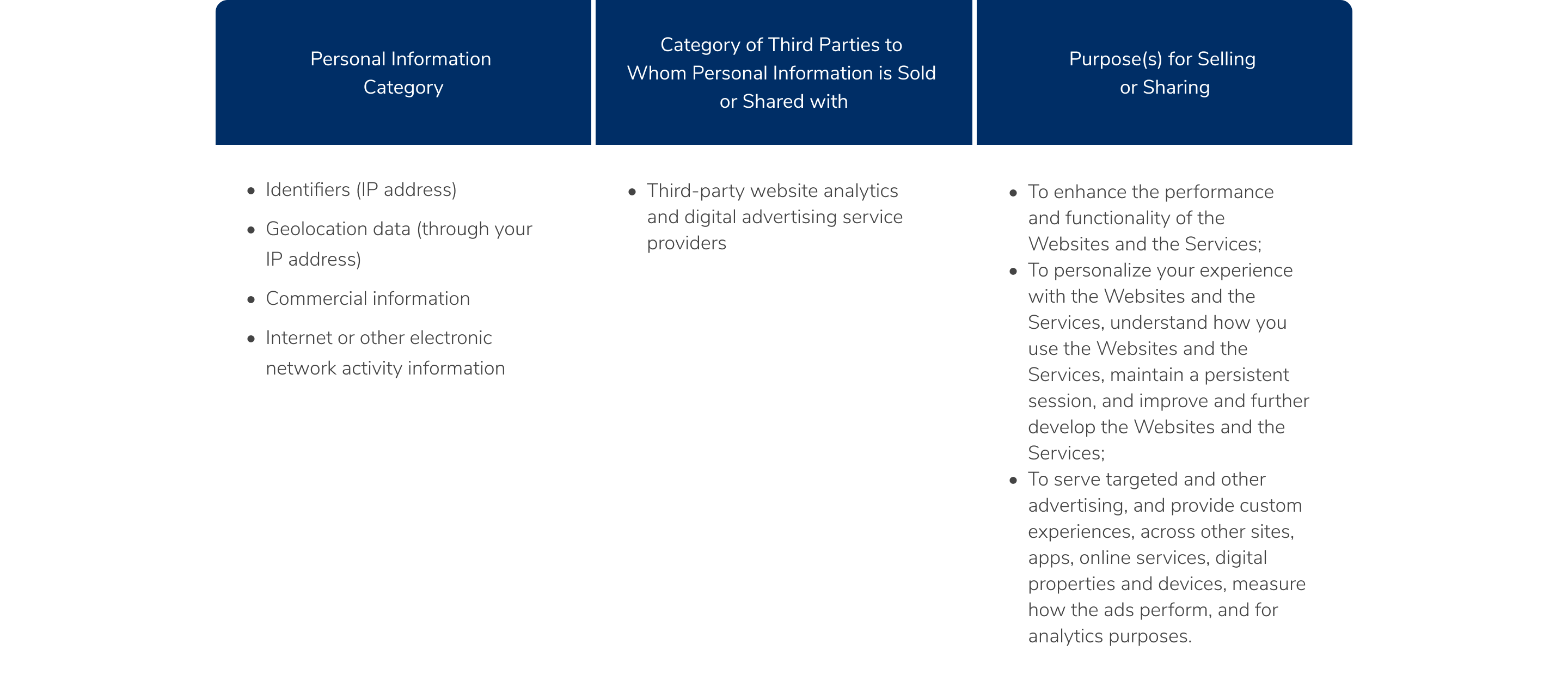 Allform Privacy Policy